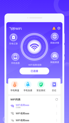 飞秒WiFi