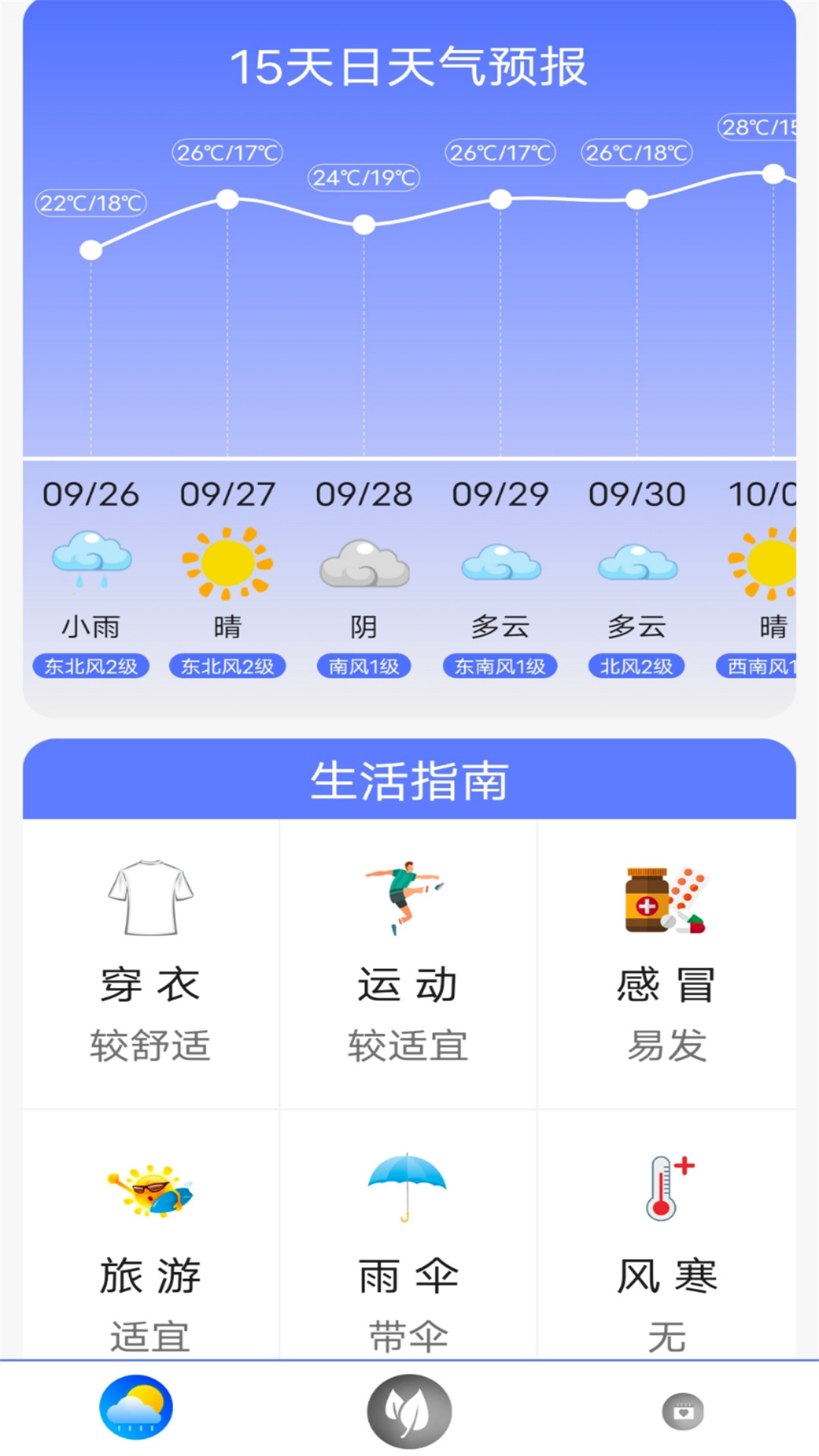 指尖天气预报鸭