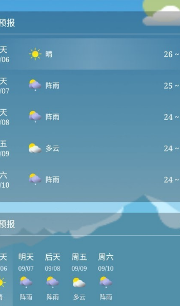 放晴天气最新版