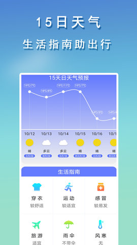 几何天气预报