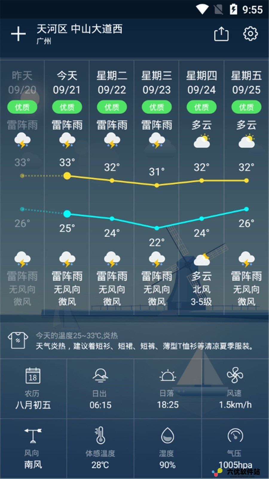 降雨天气